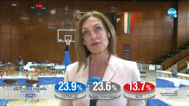 ГЕРБ-СДС печели вота в Бургас - Здравей, България (12.07.2021)