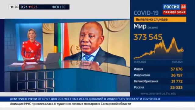 Президент ЮАР: страна столкнулась с самой сильной вспышкой насилия за всю историю - Россия 24 ​