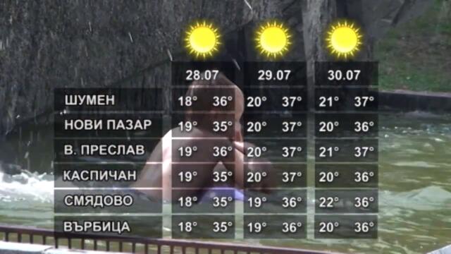 ВРЕМЕТО 27 07 2021