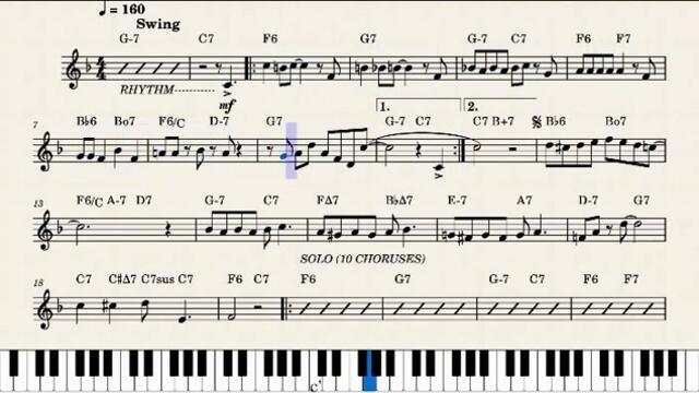 FAMILY GUY THEME (Jazz Play Along piano solo) background track with sheet music