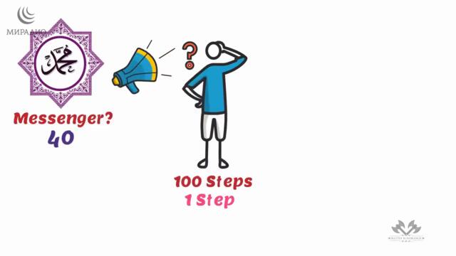 люблю Аллах