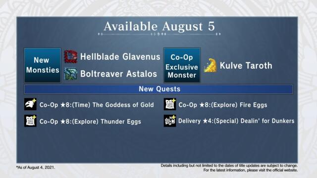 Monster Hunter Stories 2 - Update 2