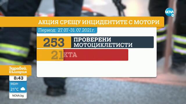 МВР разпространи кадри на катастрофи с мотори в София - Здравей, България (06.08.2021)