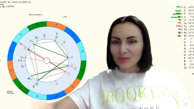 ПОЛНОЛУНИЕ В ВОДОЛЕЕ- 22 августа 2021