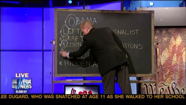 Glenn Beck -- What's The Missing Letter?