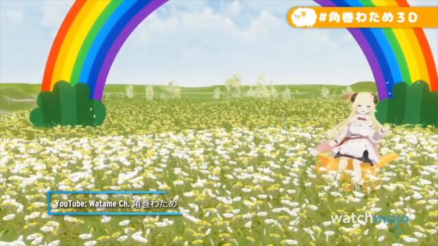 Top 10 Hololive VTubers