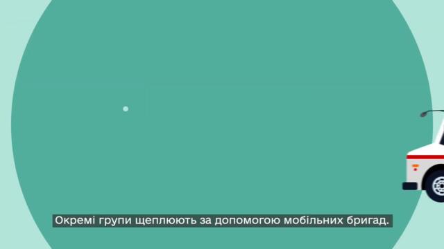 Як записатися на вакцинацію коротке широке, субтитри