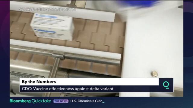 J&J Says Covid-19 Booster Shot Triggered an Antibody Surge