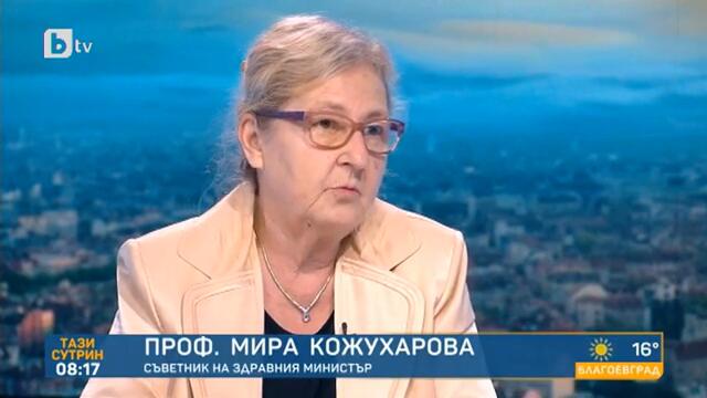 Тази сутрин: М. Кожухарова: България има готовност за поставяне на трета доза ваксина срещу COVID-19