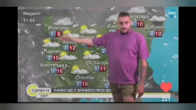 НОВИЯТ СИНОПТИК НА ВРЕМЕТО #persiarmy По НОВА Телевизия