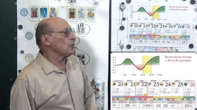 МОЩНОЕ ВЛИЯНИЕ ЛУНЫ В ПОЛНОЛУНИЕ СЕНТЯБРЯ И В ОСЕННЕЕ РАВНОДЕНСТВИЕ 2021. АСТРОПРОГНОЗ | А. ЗАРАЕВ