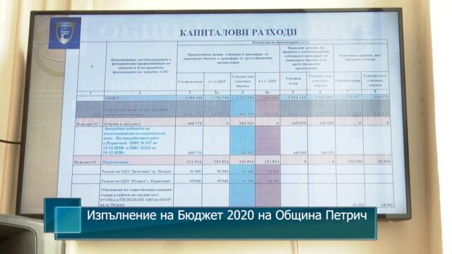Изпълнение на Бюджет 2020 на Община Петрич