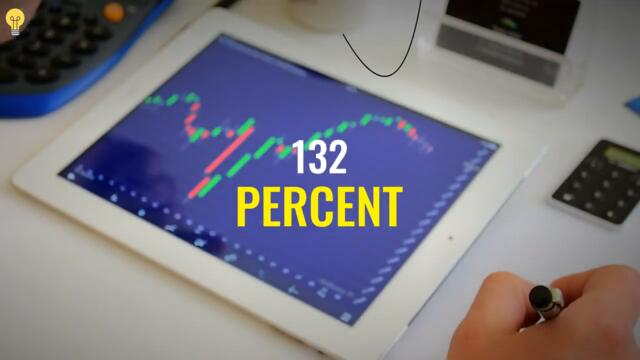 Bitcoin is  Not Worth It Anymore   Michael Saylor Update Bitcoin & Gold   Sep 6,2021