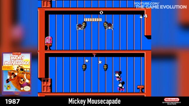 Mickey Mouse Game Evolution 1983 - 2021