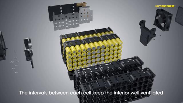 NITECORE NES1200 – Our Most Powerful Power Station That Can Do It All