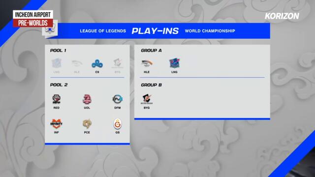 Chovy wants to BEAT every mid laner by a MARGIN at Worlds