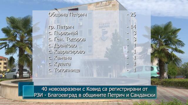 40 новозаразени с Ковид са регистрирани от РЗИ - Благоевград в общините Петрич и Сандански към 27.09