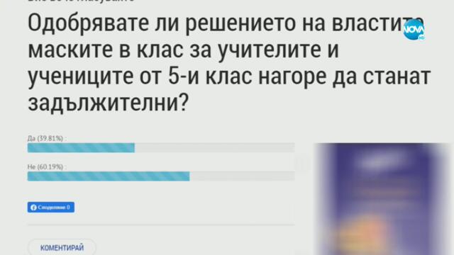 COVID МЕРКИТЕ В УЧИЛИЩЕ: „За” или „против” маските в класните стаи - Здравей, България (08.10.2021)