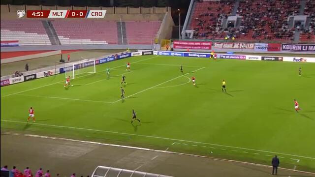 Malta vs Hrvatska 1:7 | Golovi sa Utakmice (11.11.2021.)