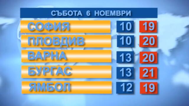 Времето 6.11. 2021
