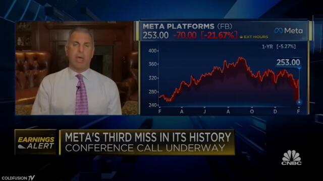 Meta Loses $230 billion [Biggest Company Loss in History]