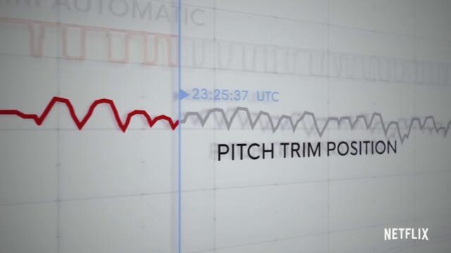 DOWNFALL: The Case Against Boeing | Official Trailer | Netflix