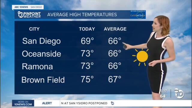 Leah Pezzetti - Feb. 27, 2022