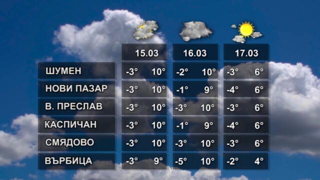 ВРЕМЕТО 14 03 2022