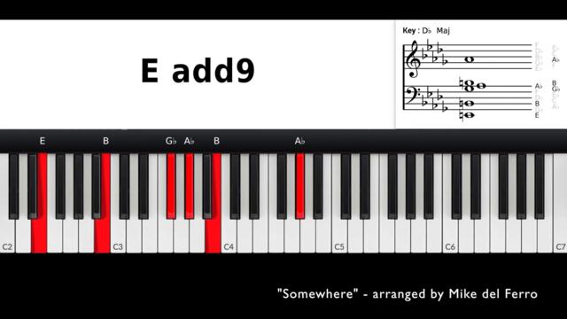 Somewhere (West Side Story)  Jazz Piano Tutorial - The Art of Reharmonization | SLOW |