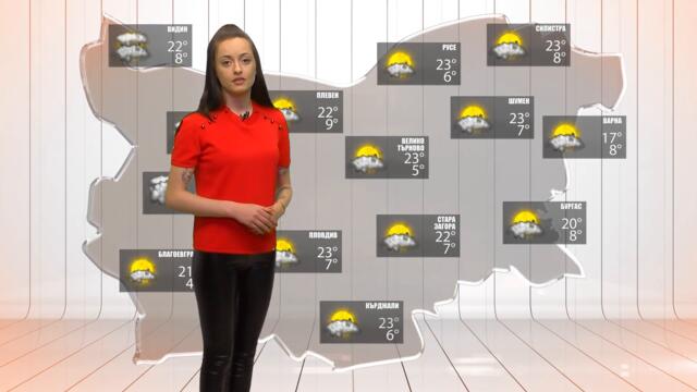 Прогноза за времето за 16 април