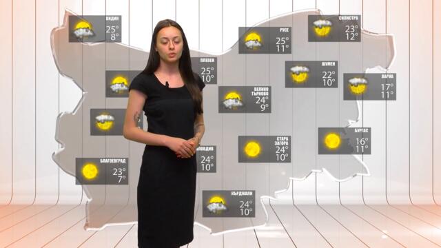 Прогноза за времето за 27 април