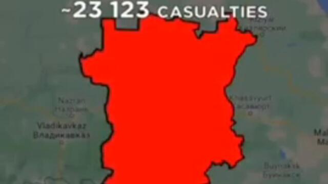 Руските нашествия в други страни в ново време.