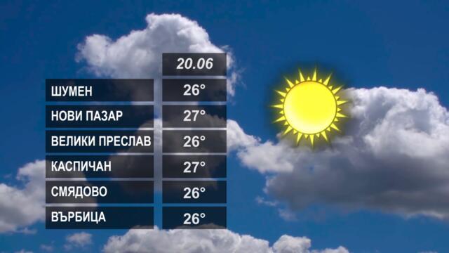 ВРЕМЕТО 20 06 2022