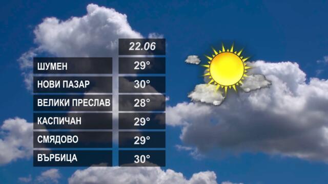 ВРЕМЕТО 22 06 2022