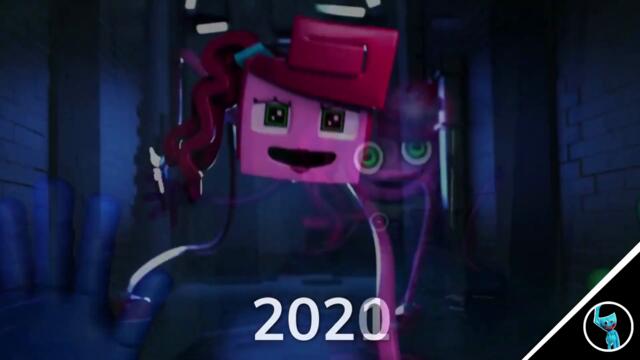 Evolution of Mommy Long Legs