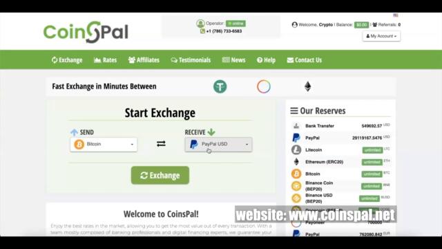 How to Transfer Bitcoin to PayPal Instantly | Sell Bitcoin for PayPal