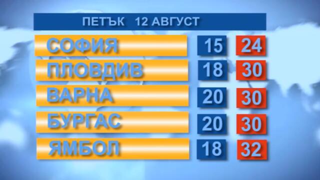 Времето 12. 08. 2022