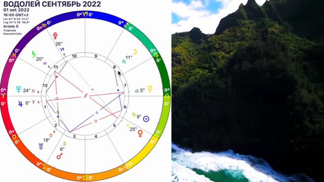 ВОДОЛЕЙ♒️ГОРОСКОП СЕНТЯБРЬ 2022/РЕТРОГРАДНЫЙ МЕРКУРИЙ с 10 СЕНТЯБРЯ/КАРМА и ПОЛНОЛУНИЕ !