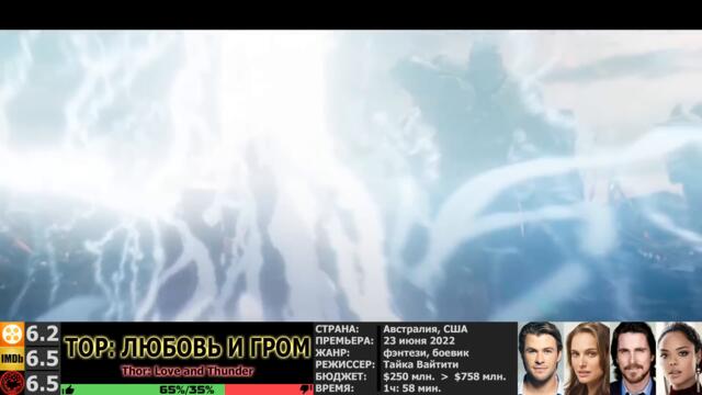 НОВЫЕ ФИЛЬМЫ 2022 КОТОРЫЕ УЖЕ ВЫШЛИ В ХОРОШЕМ КАЧЕСТВЕ! ТОП 13! ТРЕЙЛЕРЫ. ЛУЧШИЕ НОВИНКИ КИНО. ОБЗОР