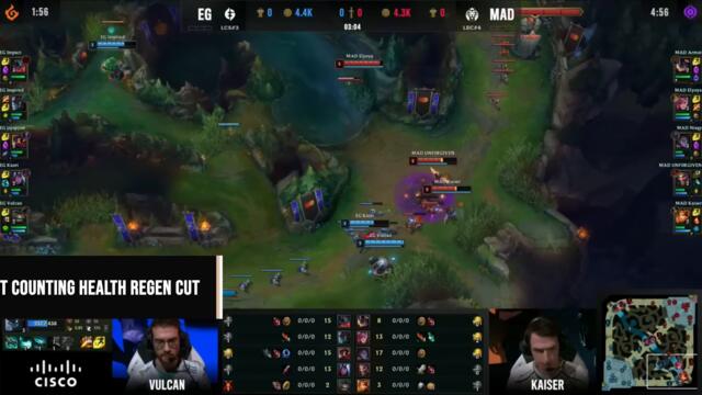 Losing to the Shopkeeper - Ep. 4: Worlds 2022 Edition