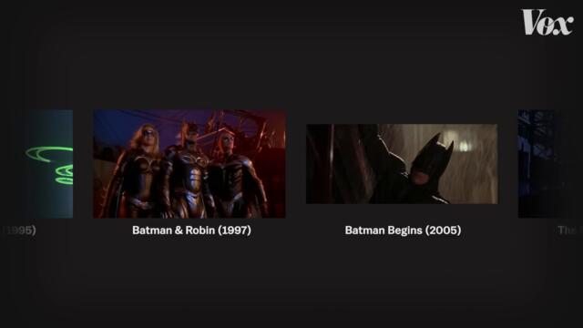 It’s not you - movies are getting darker.