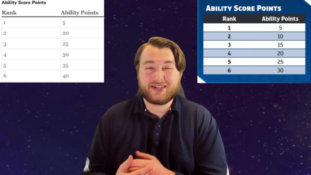 Is The Marvel Multiverse Role-Playing Game Good Yet?