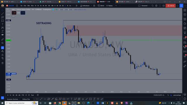 UMA   analyse technique et pédagogique