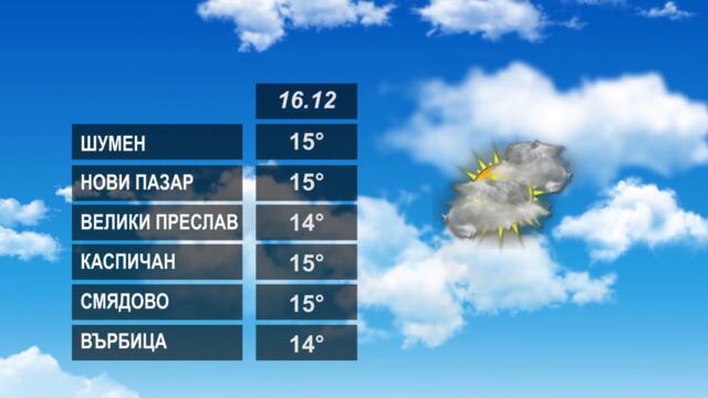 ВРЕМЕТО 16 12 2022