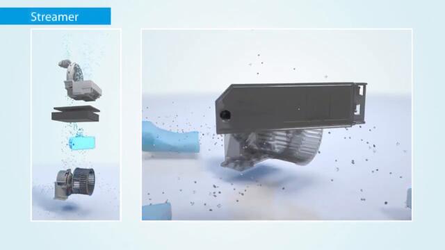 Как работи пречиствателят за въздух Daikin Ururu MCK55W | Stroitelenmarket.bg