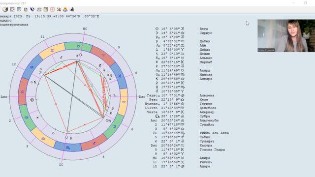 Полнолуние на Рождество в раке