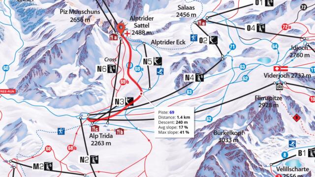Skiing wavy blue piste 69 in Ischgl Samnaun