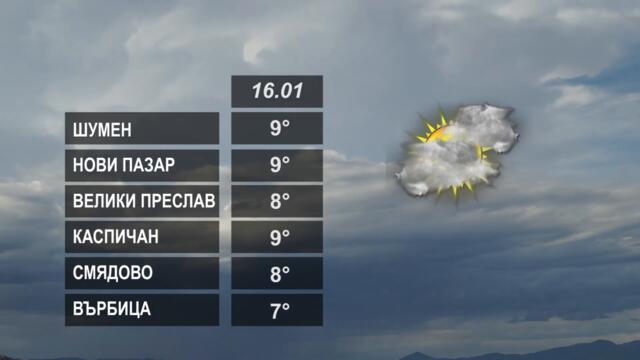 ВРЕМЕТО 16 01 2023