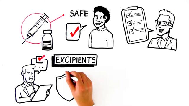 How to Develop Better Vaccines with Charged Aerosol Detection