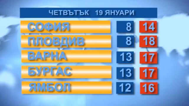 Времето 19.01.2023